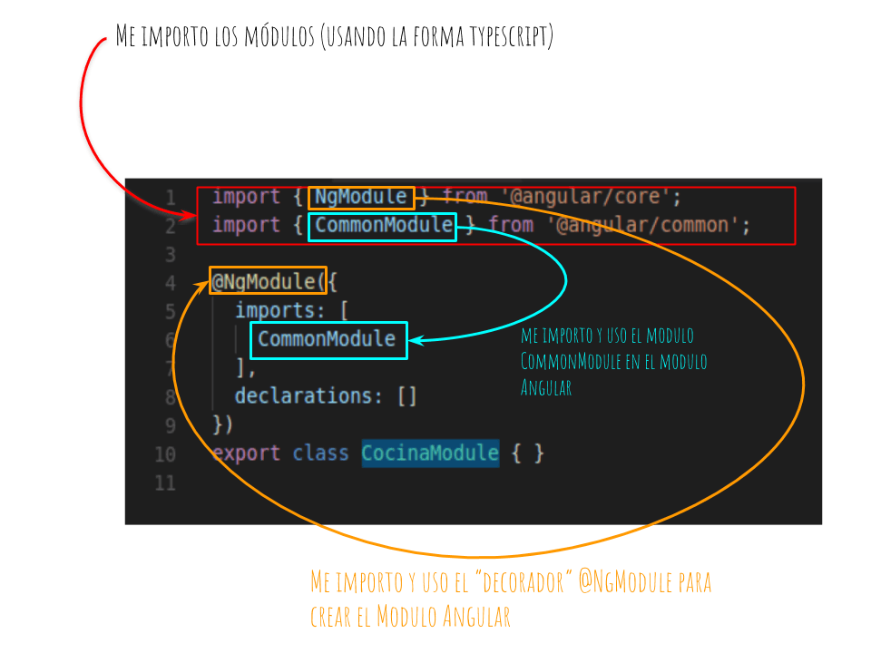 Modulo cocina como importo typescript y luego uso angular