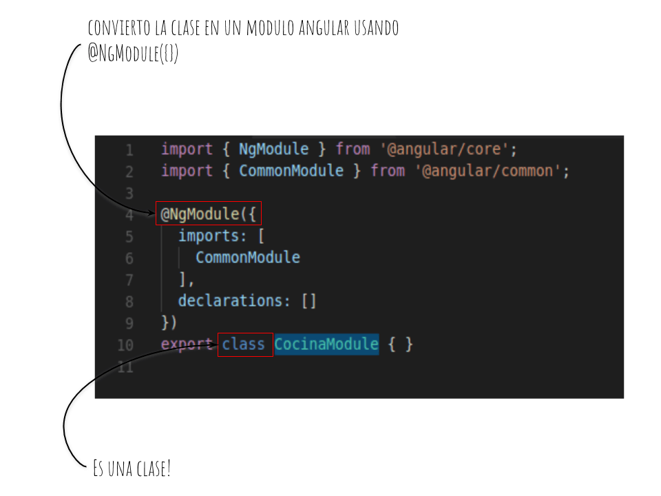Modulo cocina como modularizar en Angular