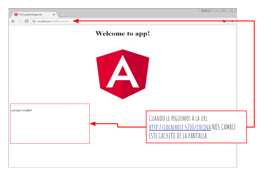 Router Angular componente app ruteado con cocina en browser 1