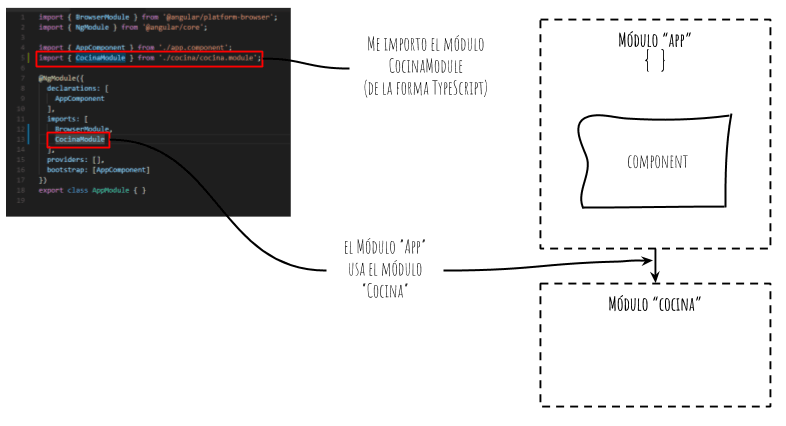 agregado un segundo modulo angular con codigo conectado