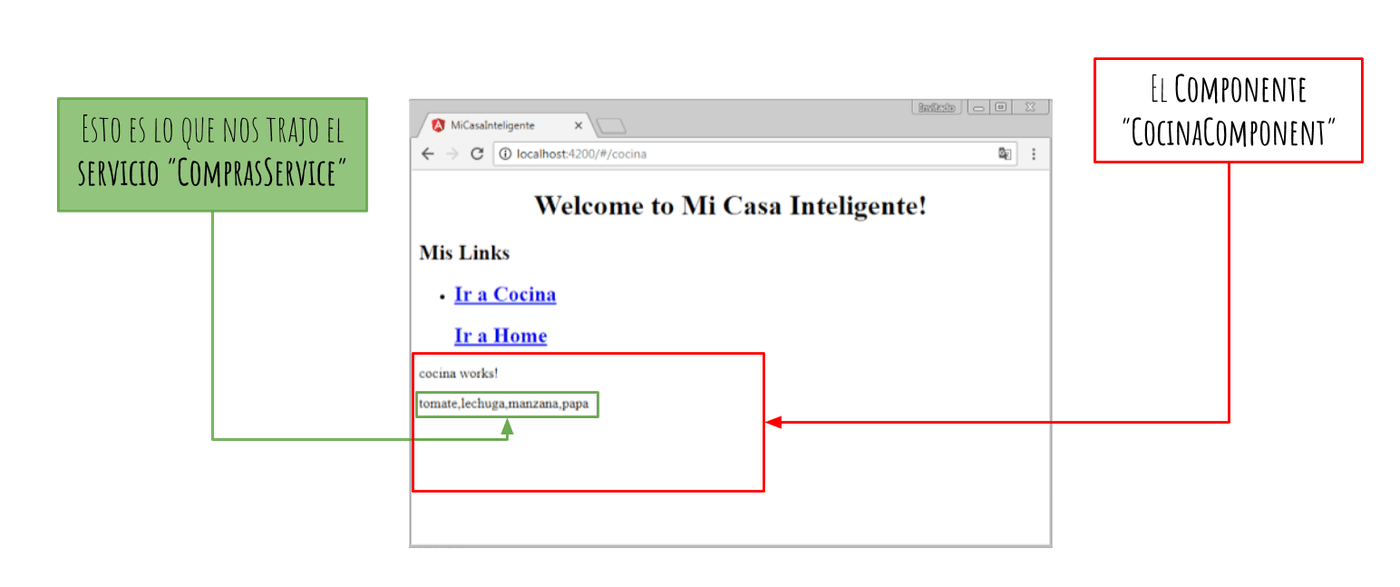 casa inteligente en browser