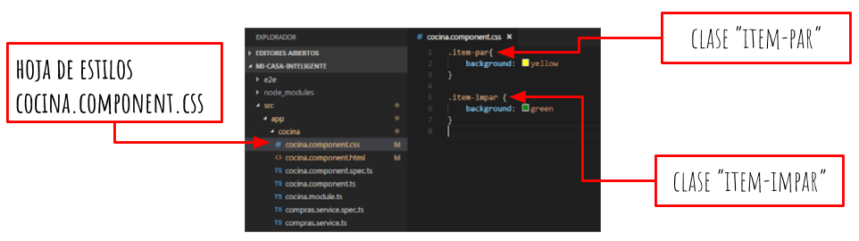 cocina.component.css with item par e item impar codigo