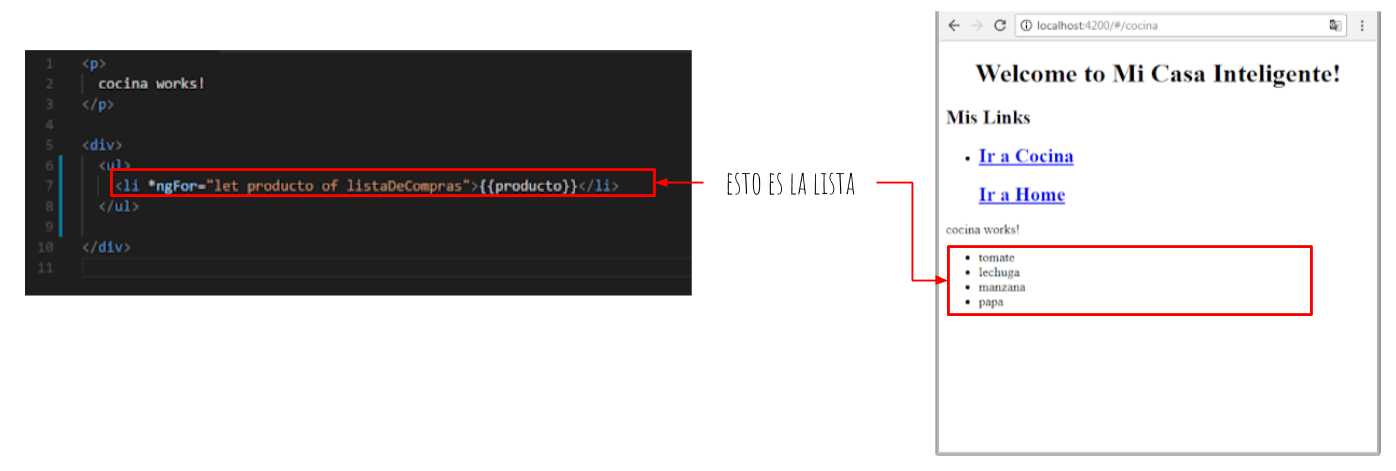 ngIf browser con su html codigo 1