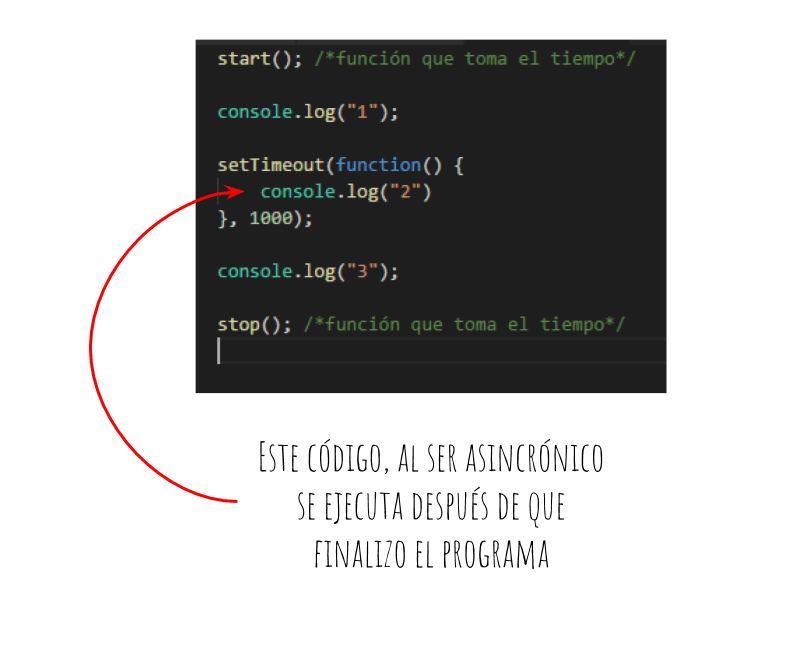 tomando el tiempo sin zone.js