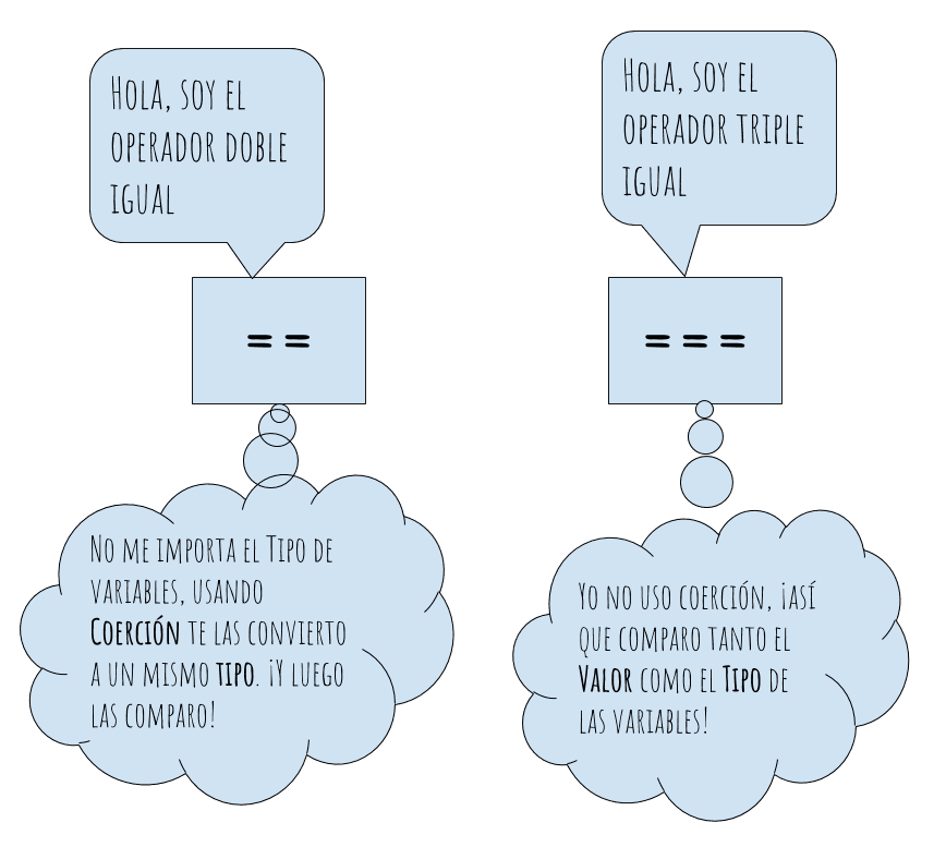 vs 1