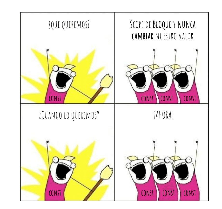 Los const