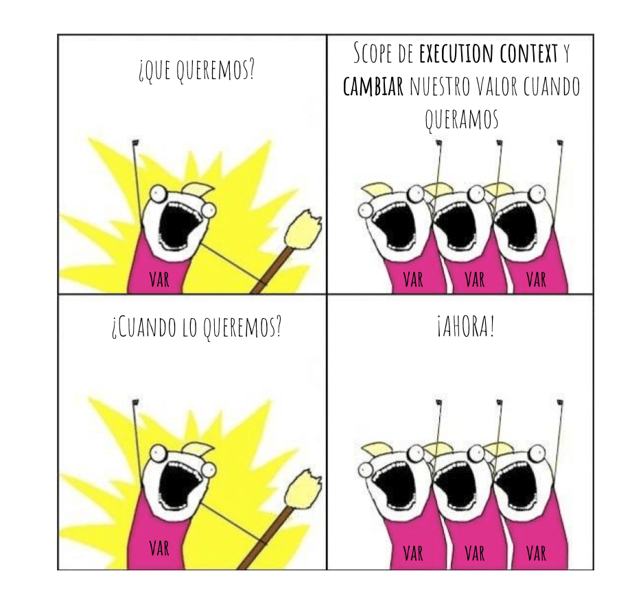 Los var