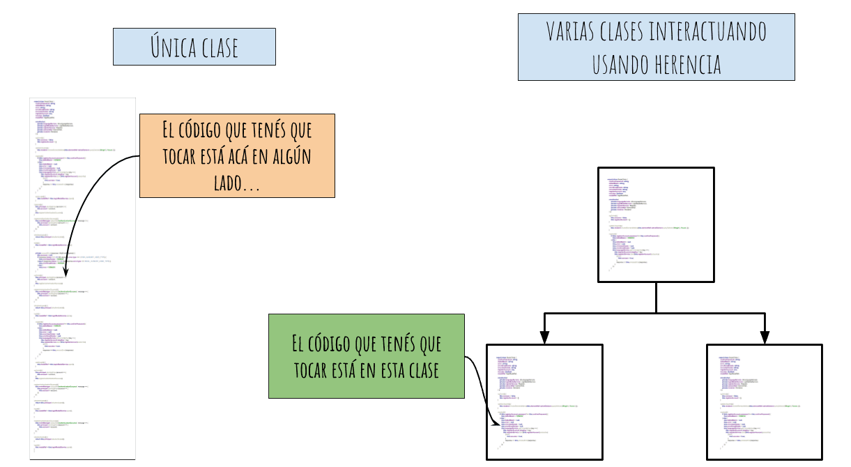 04 clases gigante vs diagrama de clases