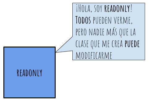 Modificador readonly comic